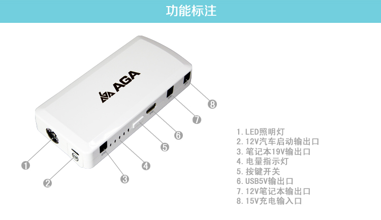 汽車應急啟動電源