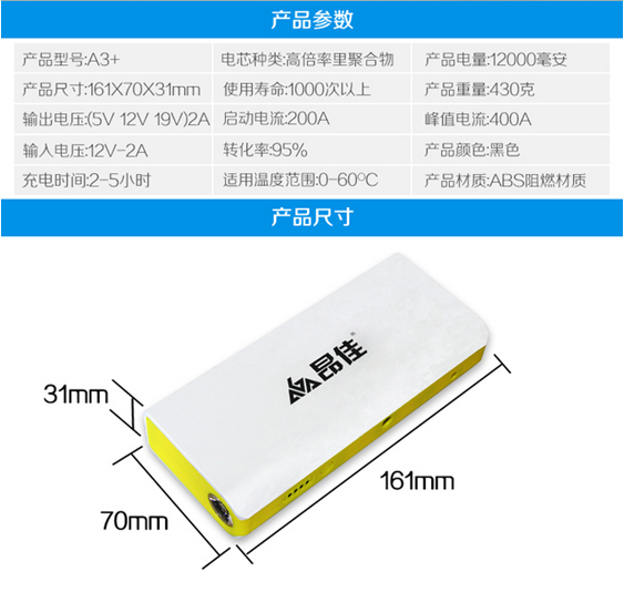 汽車啟動(dòng)電源A3+參數(shù)