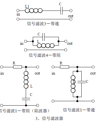 信號濾波器