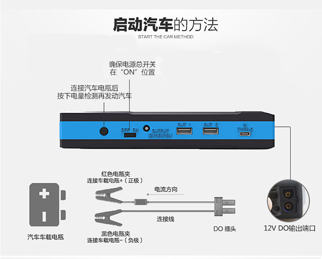 A26汽車應急電源啟動汽車方法